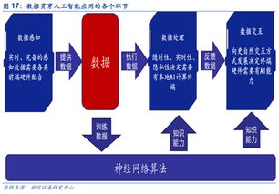 价值理想与现实潮汐——宏观周期下的资产变局与未来航道